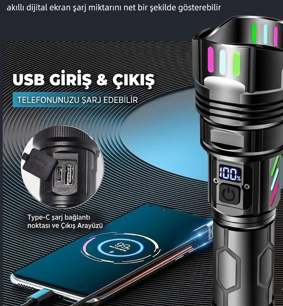 El Feneri